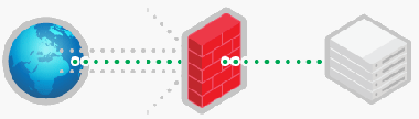 simple firewall test image A simple image showing a firewall and server